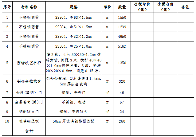 1682325068179867.png 图片1.png