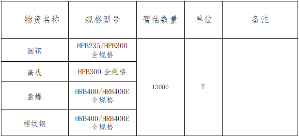 1690188567560047.png 1690188519531.png