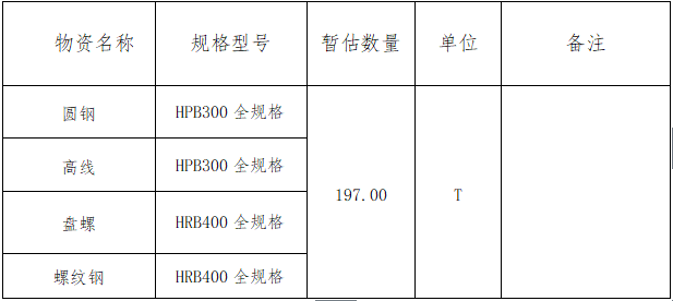 1692086820469586.png 1692086789979.png